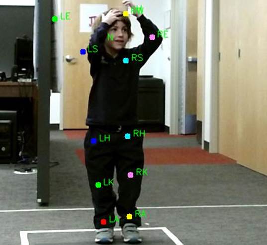 A child performing an exercise, frame 1.