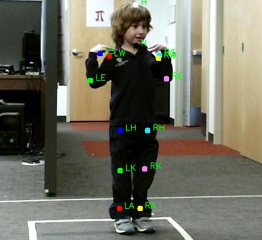 A child performing an exercise, frame 2.