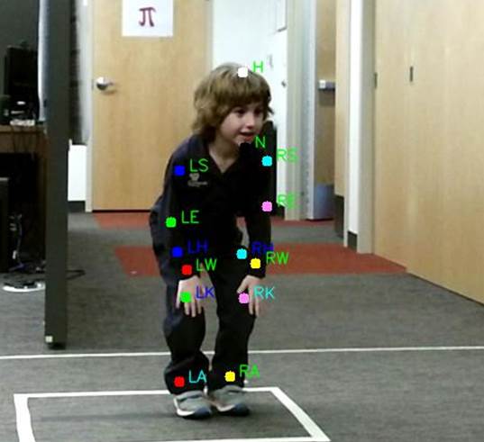 A child performing an exercise, frame 3.