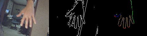 Input (image showing a hand, and including clutter) and output (contour of the hand) for our tracking method. Frame 3.